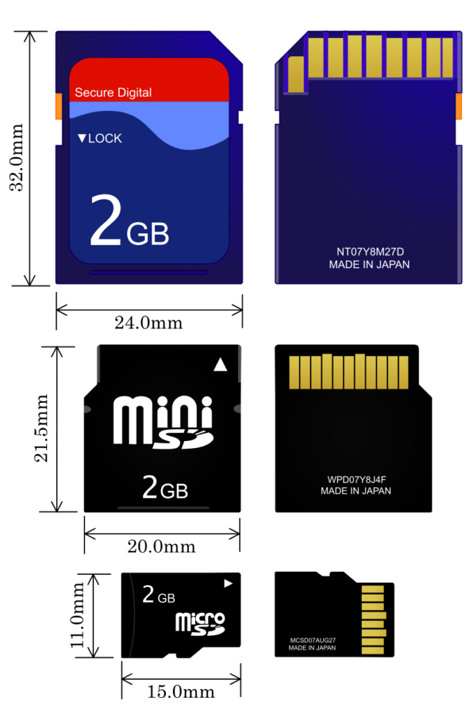 tarjetas microSD - todoandroid360 - Tamaños