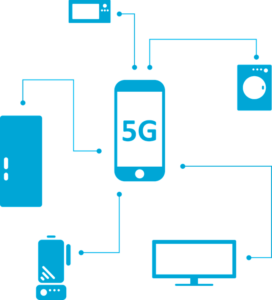 Tecnologia 5G - todoandroid360