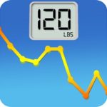 Monitorea tu peso-Cirugía bariátrica-TodoAndroid360