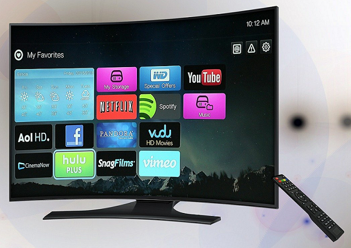 Android TV - Sistema operativo - TodoAndroid360